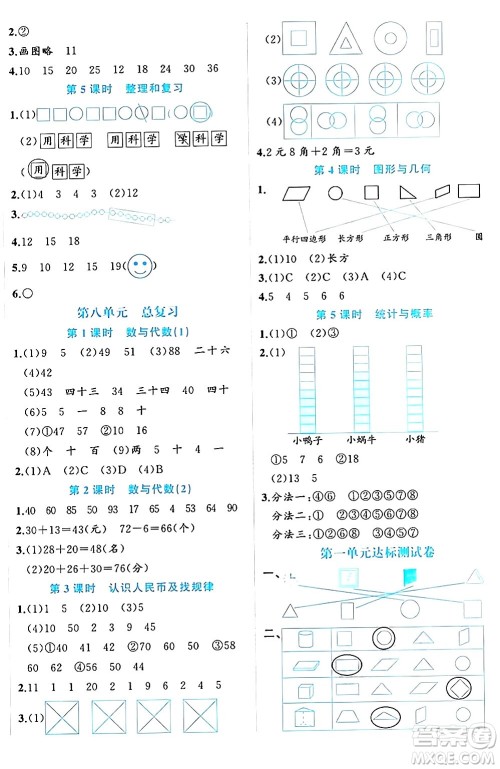 黑龙江教育出版社2024年春黄冈新课堂一年级数学下册人教版答案