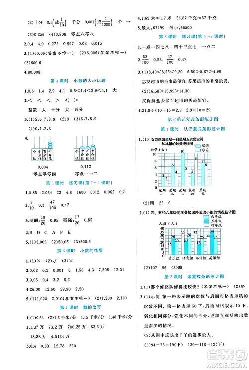 黑龙江教育出版社2024年春黄冈新课堂四年级数学下册冀教版答案