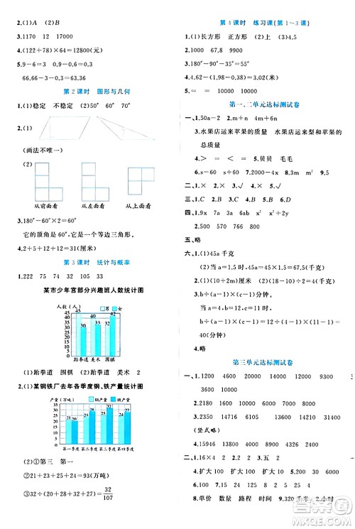 黑龙江教育出版社2024年春黄冈新课堂四年级数学下册冀教版答案