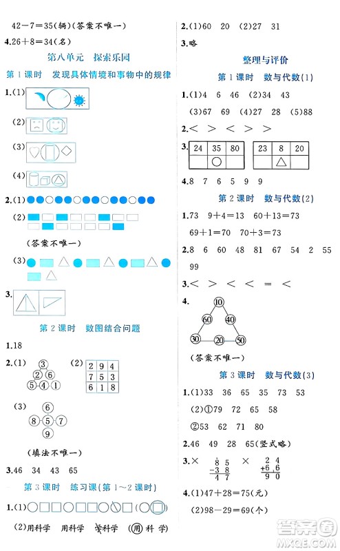 黑龙江教育出版社2024年春黄冈新课堂一年级数学下册冀教版答案 黑龙江教育出版社2024年春黄冈新课堂一年级数学下册冀教版答案