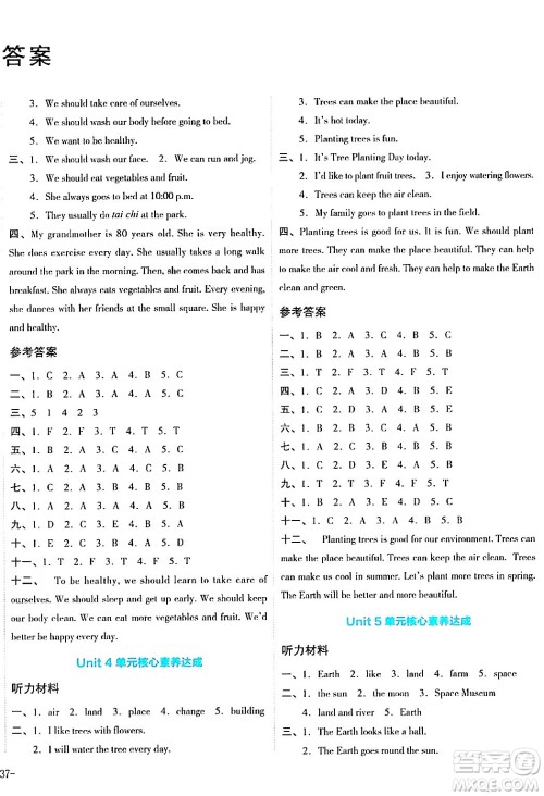 湖南教育出版社2024年春学科素养与能力提升六年级英语下册湘少版答案