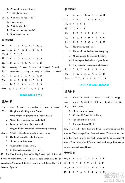 湖南教育出版社2024年春学科素养与能力提升六年级英语下册湘少版答案 湖南教育出版社2024年春学科素养与能力提升六年级英语下册湘少版答案