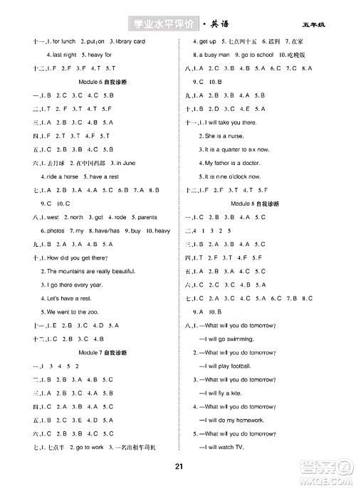 崇文书局2024年春学业水平评价核心素养提升专练五年级英语下册外研版答案