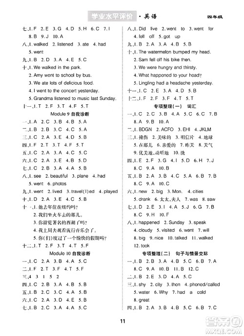 崇文书局2024年春学业水平评价核心素养提升专练四年级英语下册外研版答案