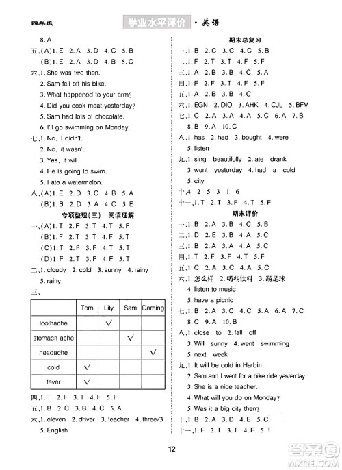 崇文书局2024年春学业水平评价核心素养提升专练四年级英语下册外研版答案 崇文书局2024年春学业水平评价核心素养提升专练四年级英语下册外研版答案