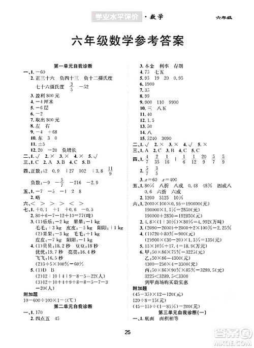 崇文书局2024年春学业水平评价核心素养提升专练六年级数学下册人教版答案