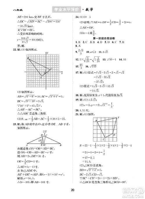 崇文书局2024年春学业水平评价核心素养提升专练八年级数学下册人教版答案