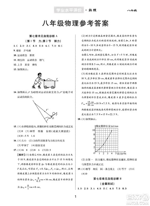 崇文书局2024年春学业水平评价核心素养提升专练八年级物理下册人教版答案