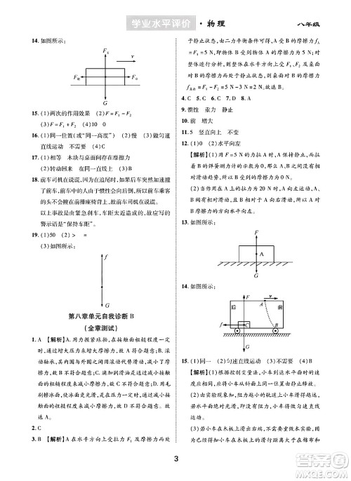 崇文书局2024年春学业水平评价核心素养提升专练八年级物理下册人教版答案 崇文书局2024年春学业水平评价核心素养提升专练八年级物理下册人教版答案