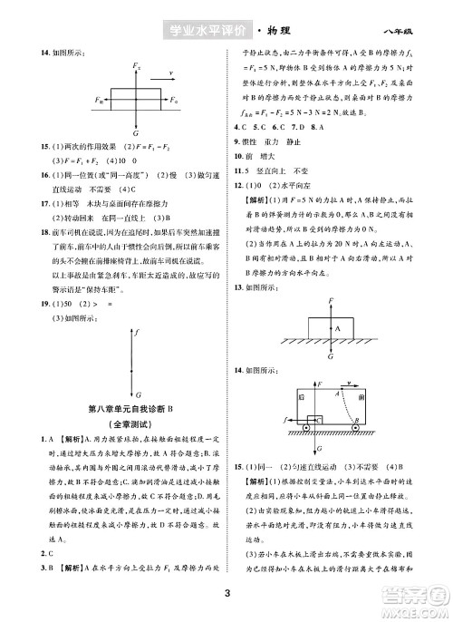 崇文书局2024年春学业水平评价核心素养提升专练八年级物理下册人教版答案