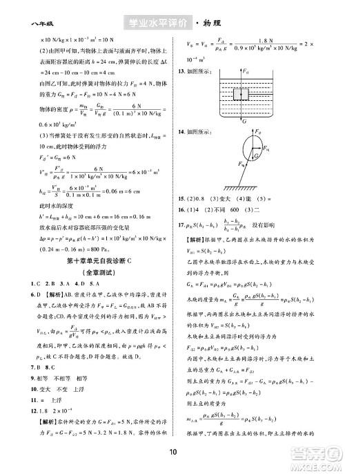 崇文书局2024年春学业水平评价核心素养提升专练八年级物理下册人教版答案