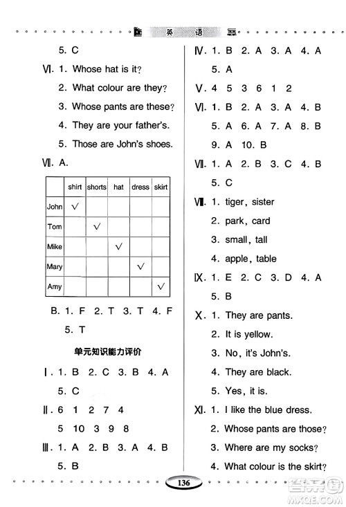 青岛出版社2024年春智慧学习四年级英语下册通用版答案