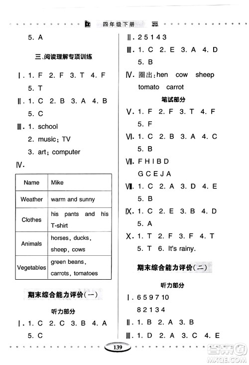 青岛出版社2024年春智慧学习四年级英语下册通用版答案