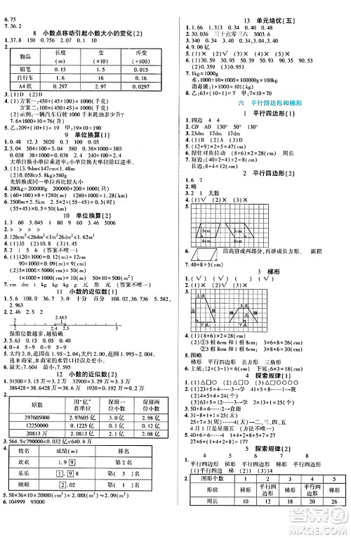 阳光出版社2024年春自主课堂四年级数学下册西师版答案