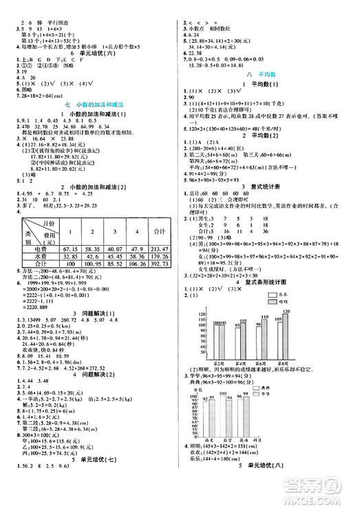 阳光出版社2024年春自主课堂四年级数学下册西师版答案