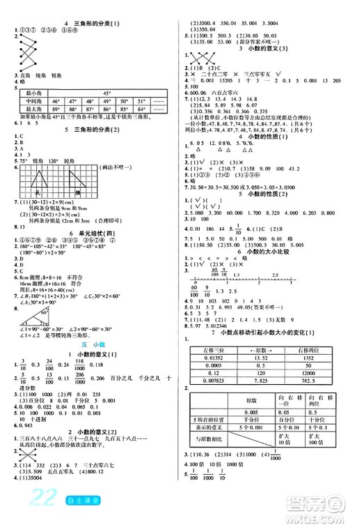 阳光出版社2024年春自主课堂四年级数学下册西师版答案