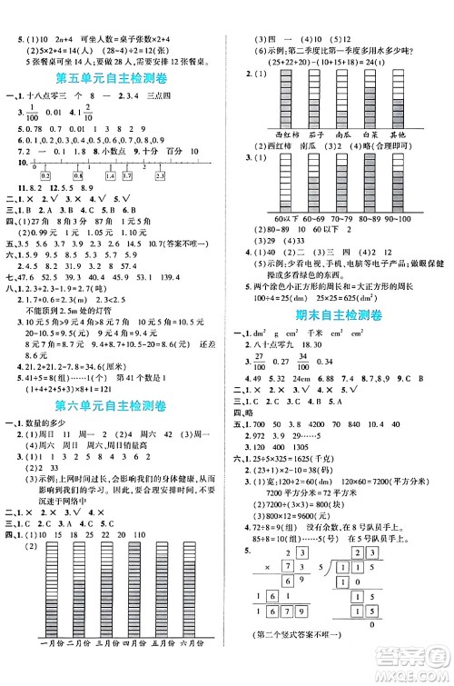 阳光出版社2024年春自主课堂三年级数学下册西师版答案