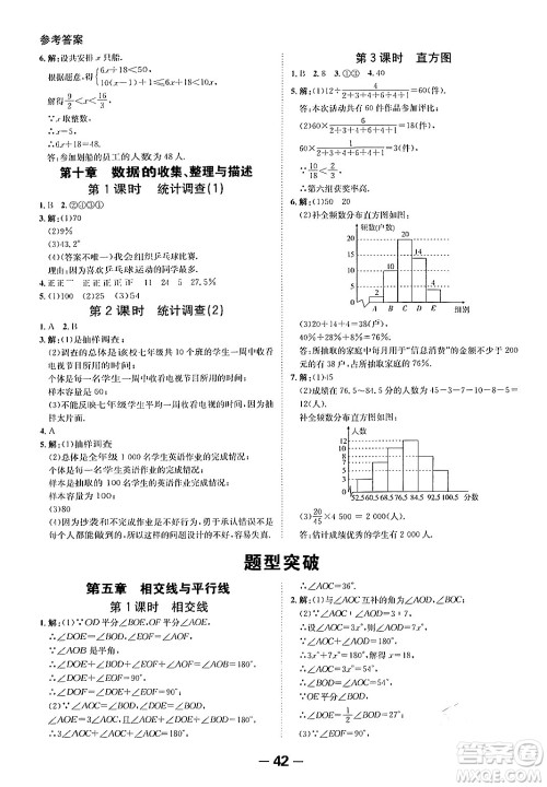 延边大学出版社2024年春全程突破初中同步导学案七年级数学下册人教版答案