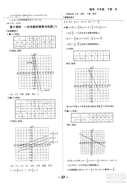 延边大学出版社2024年春全程突破初中同步导学案八年级数学下册人教版答案