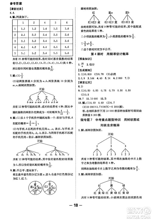 延边大学出版社2024年春全程突破初中同步导学案九年级数学下册人教版答案