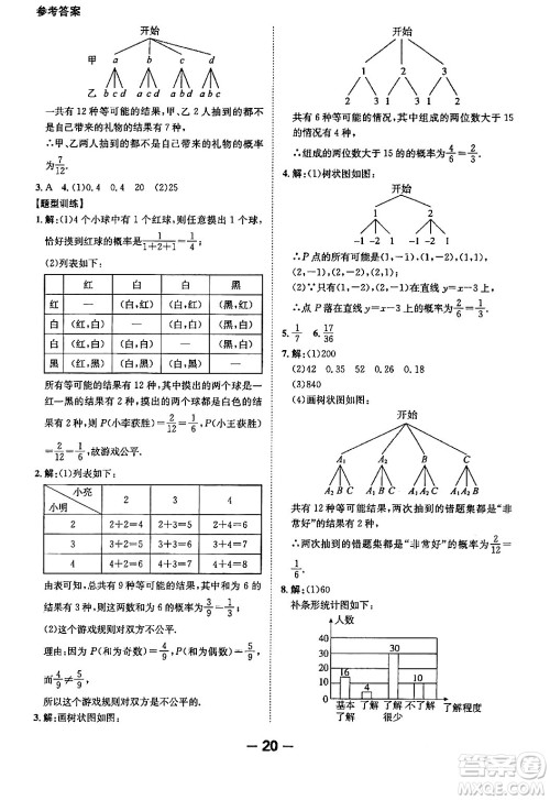 延边大学出版社2024年春全程突破初中同步导学案九年级数学下册人教版答案