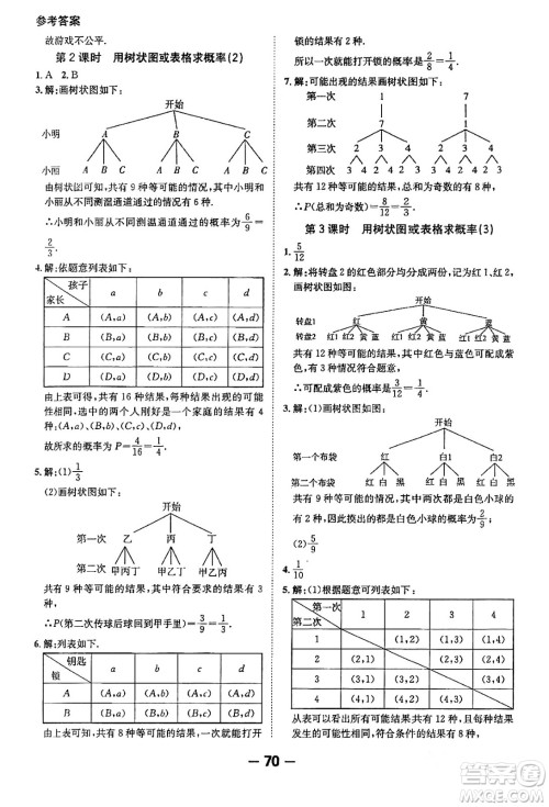 延边大学出版社2024年春全程突破初中同步导学案九年级数学下册人教版答案