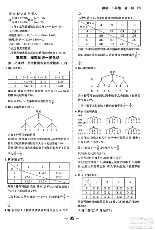 延边大学出版社2024年春全程突破初中同步导学案九年级数学下册人教版答案