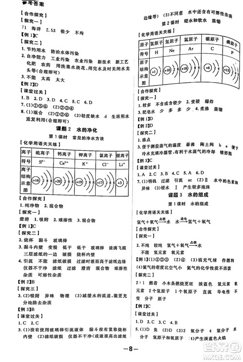 延边大学出版社2024年春全程突破初中同步导学案九年级化学下册人教版答案 延边大学出版社2024年春全程突破初中同步导学案九年级化学下册人教版答案