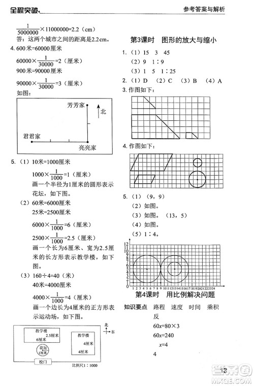 北方妇女儿童出版社2024年春全程突破六年级数学下册人教版答案