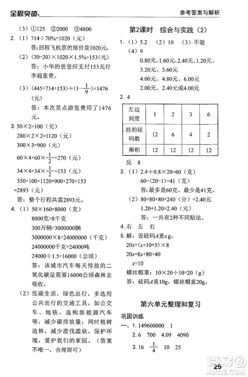 北方妇女儿童出版社2024年春全程突破六年级数学下册人教版答案