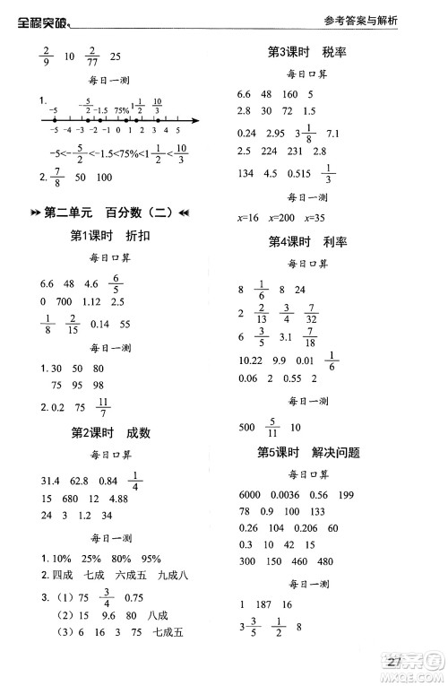 北方妇女儿童出版社2024年春全程突破六年级数学下册人教版答案