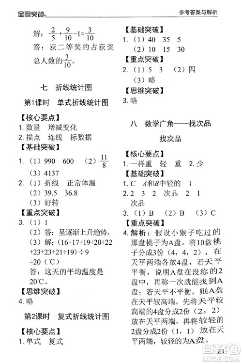 北方妇女儿童出版社2024年春全程突破五年级数学下册人教版答案