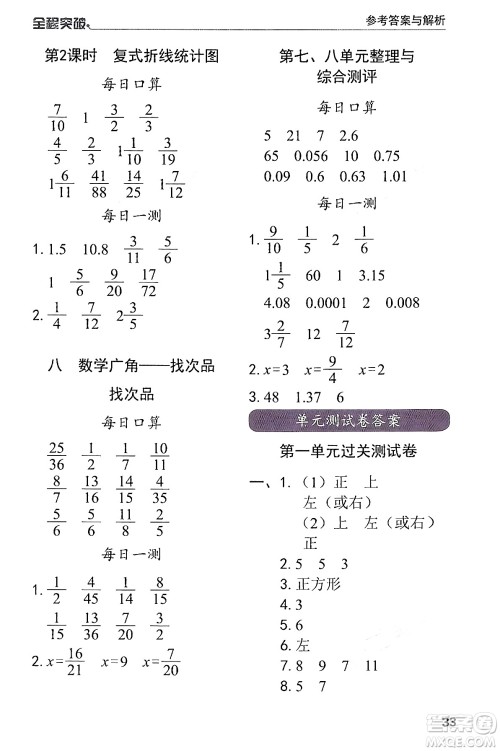 北方妇女儿童出版社2024年春全程突破五年级数学下册人教版答案