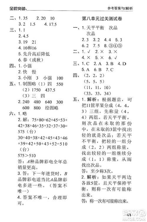 北方妇女儿童出版社2024年春全程突破五年级数学下册人教版答案