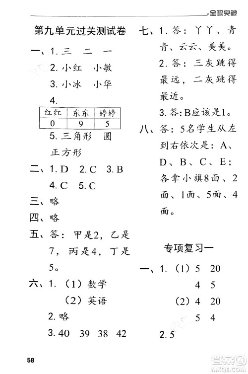 北方妇女儿童出版社2024年春全程突破二年级数学下册人教版答案