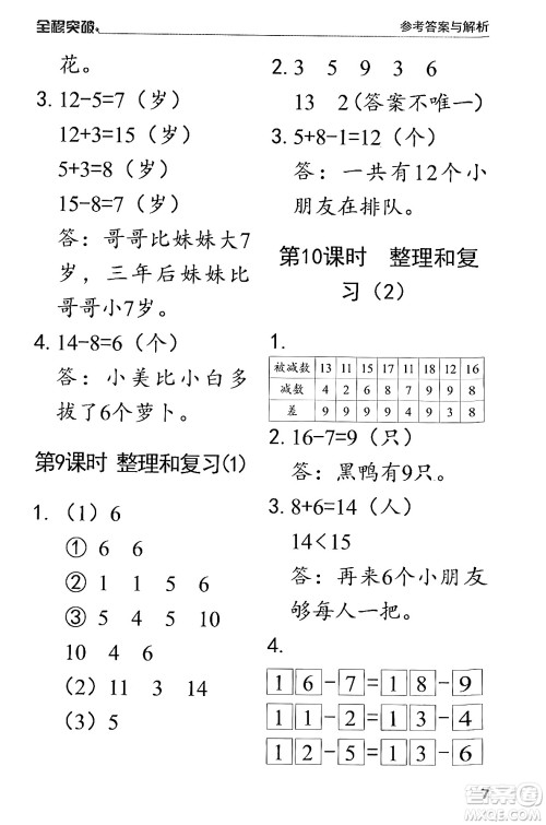 北方妇女儿童出版社2024年春全程突破一年级数学下册人教版答案