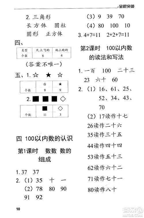 北方妇女儿童出版社2024年春全程突破一年级数学下册人教版答案