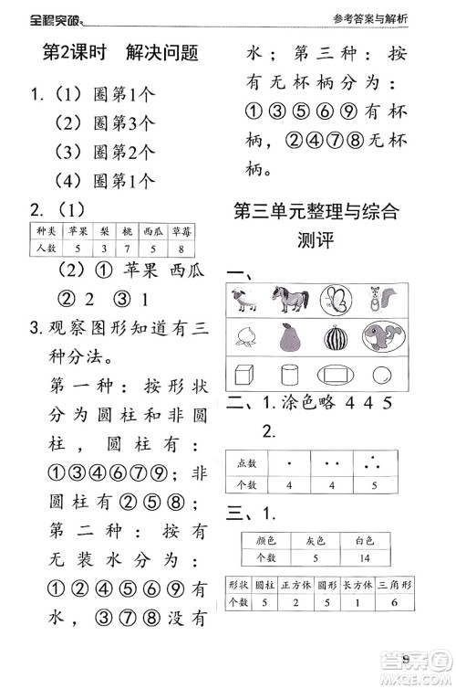 北方妇女儿童出版社2024年春全程突破一年级数学下册人教版答案