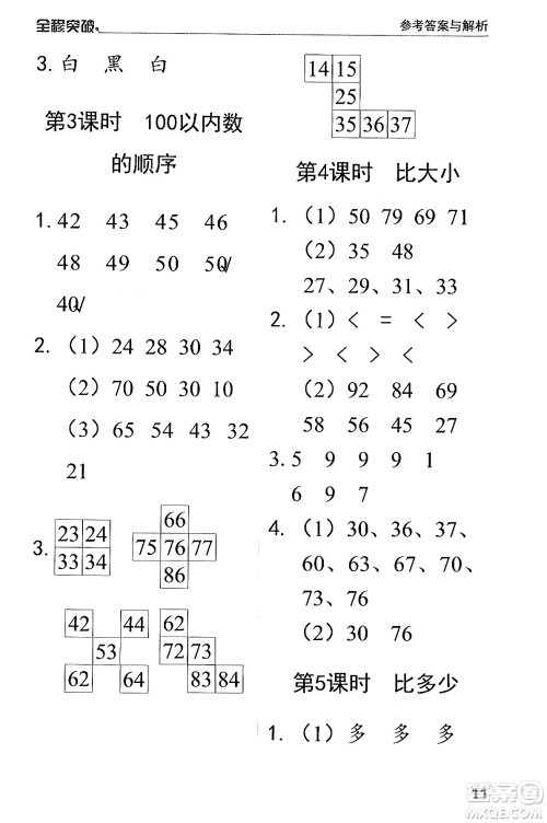 北方妇女儿童出版社2024年春全程突破一年级数学下册人教版答案