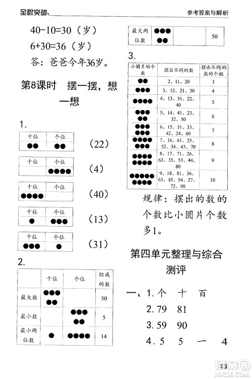 北方妇女儿童出版社2024年春全程突破一年级数学下册人教版答案