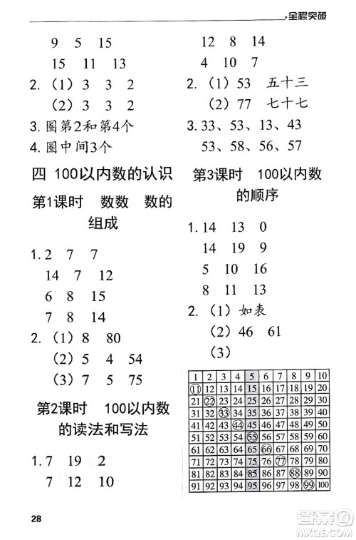 北方妇女儿童出版社2024年春全程突破一年级数学下册人教版答案