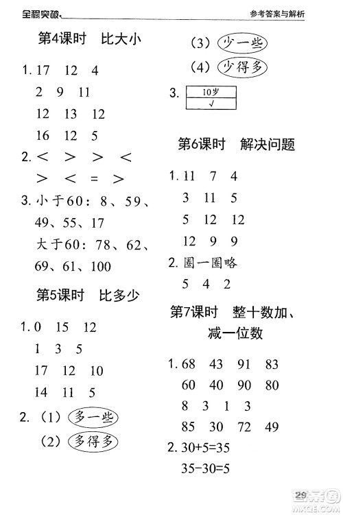 北方妇女儿童出版社2024年春全程突破一年级数学下册人教版答案