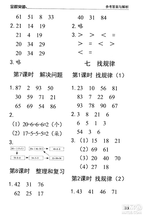 北方妇女儿童出版社2024年春全程突破一年级数学下册人教版答案