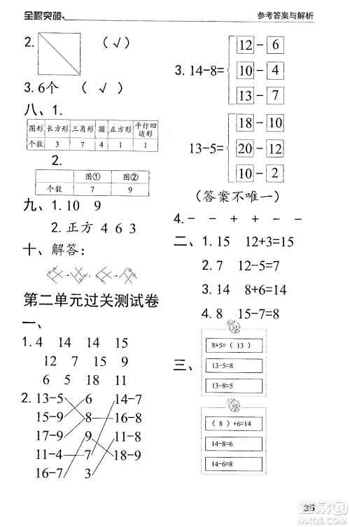 北方妇女儿童出版社2024年春全程突破一年级数学下册人教版答案