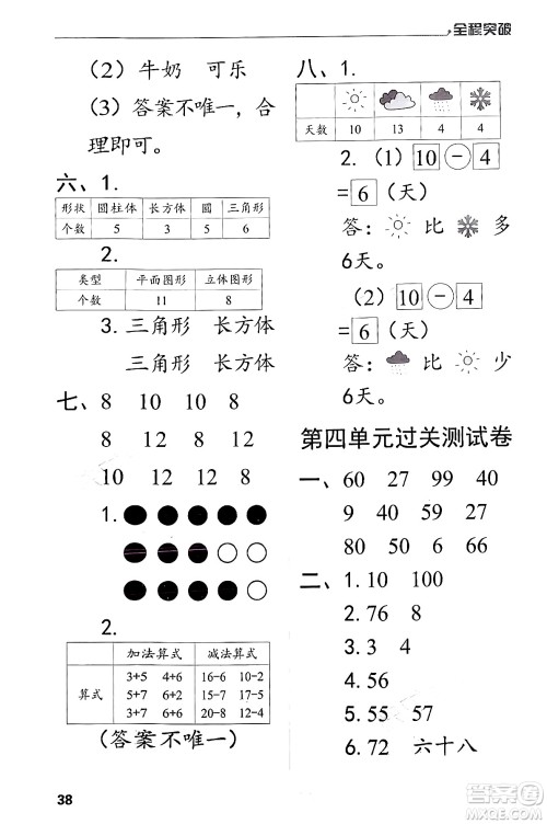 北方妇女儿童出版社2024年春全程突破一年级数学下册人教版答案