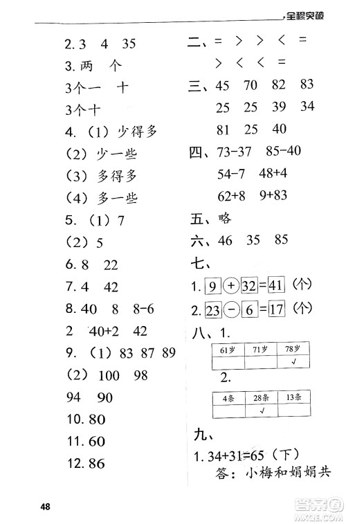 北方妇女儿童出版社2024年春全程突破一年级数学下册人教版答案