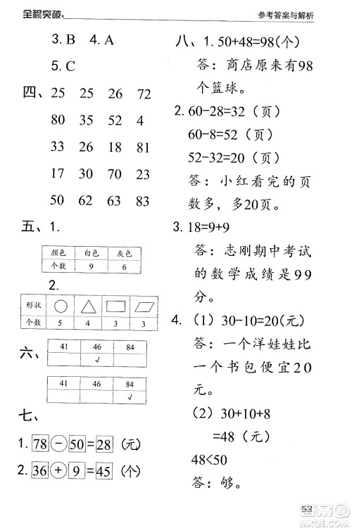 北方妇女儿童出版社2024年春全程突破一年级数学下册人教版答案