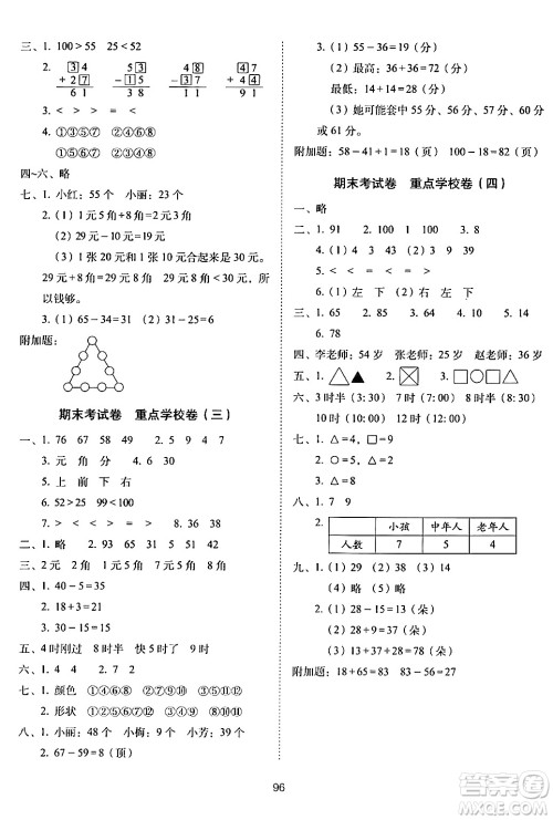长春出版社2024年春期末冲刺100分完全试卷一年级数学下册西师版答案 长春出版社2024年春期末冲刺100分完全试卷一年级数学下册西师版答案