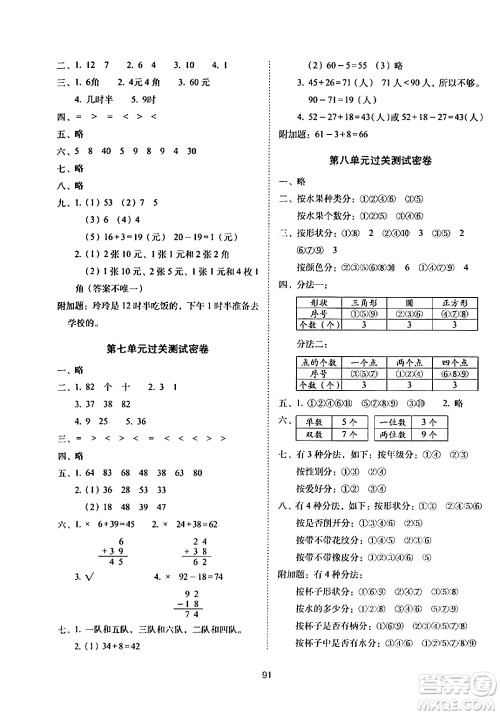 长春出版社2024年春期末冲刺100分完全试卷一年级数学下册西师版答案 长春出版社2024年春期末冲刺100分完全试卷一年级数学下册西师版答案