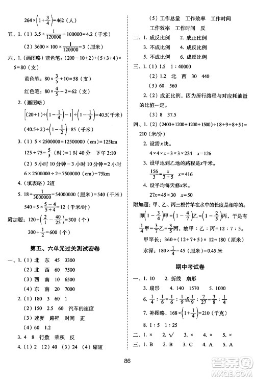 长春出版社2024年春期末冲刺100分完全试卷六年级数学下册苏教版答案